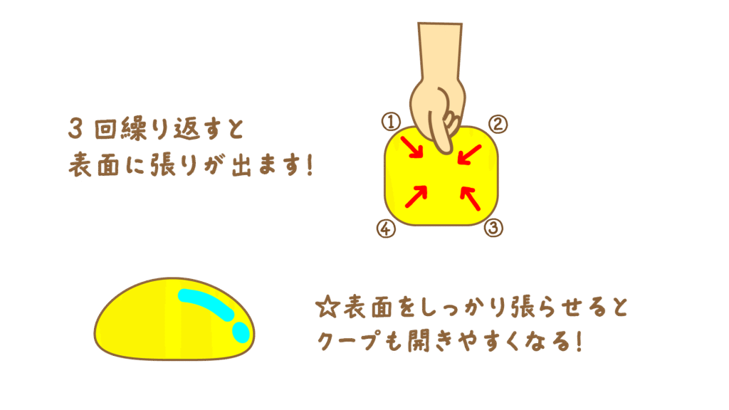 成形のポイント